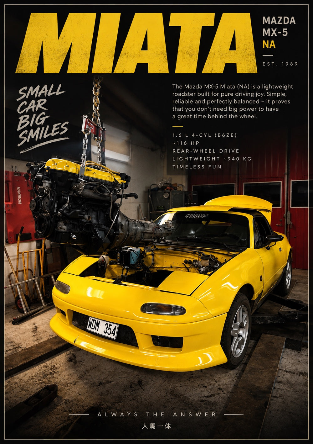 Miata club of sweden